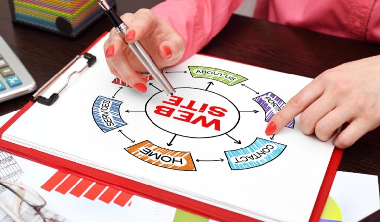 Ghid pentru crearea unei strategii de social selling
